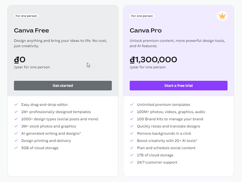 canva-pro-5