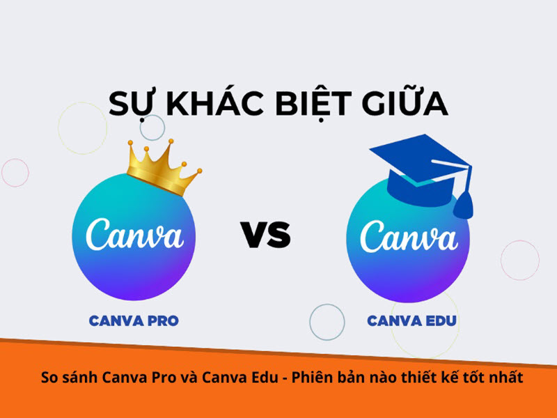 canva-pro-va-canva-edu