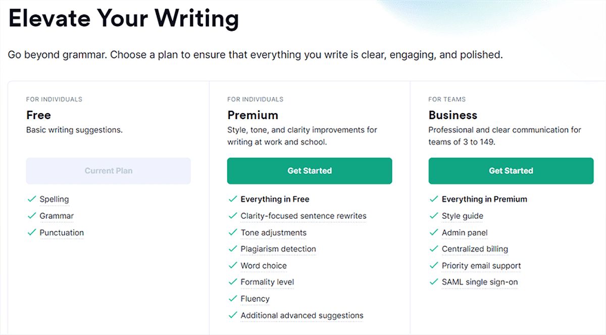 Sự thật là không có tài khoản Grammarly Premium lifetime