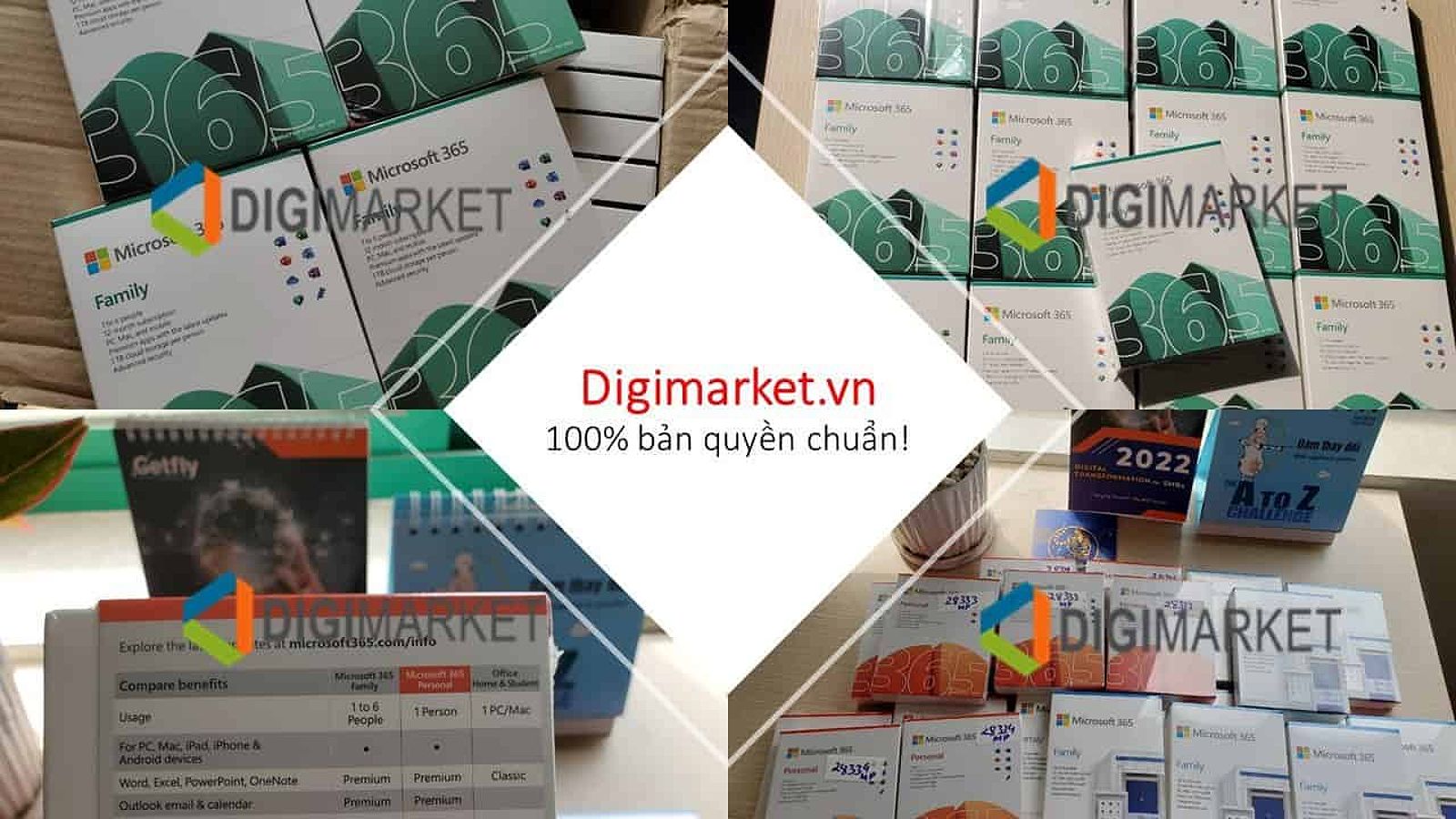 Tiết Kiệm Đáng Kể Chi Phí